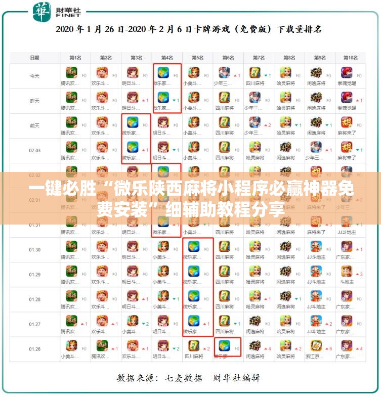 一键必胜“微乐陕西麻将小程序必赢神器免费安装”细辅助教程分享