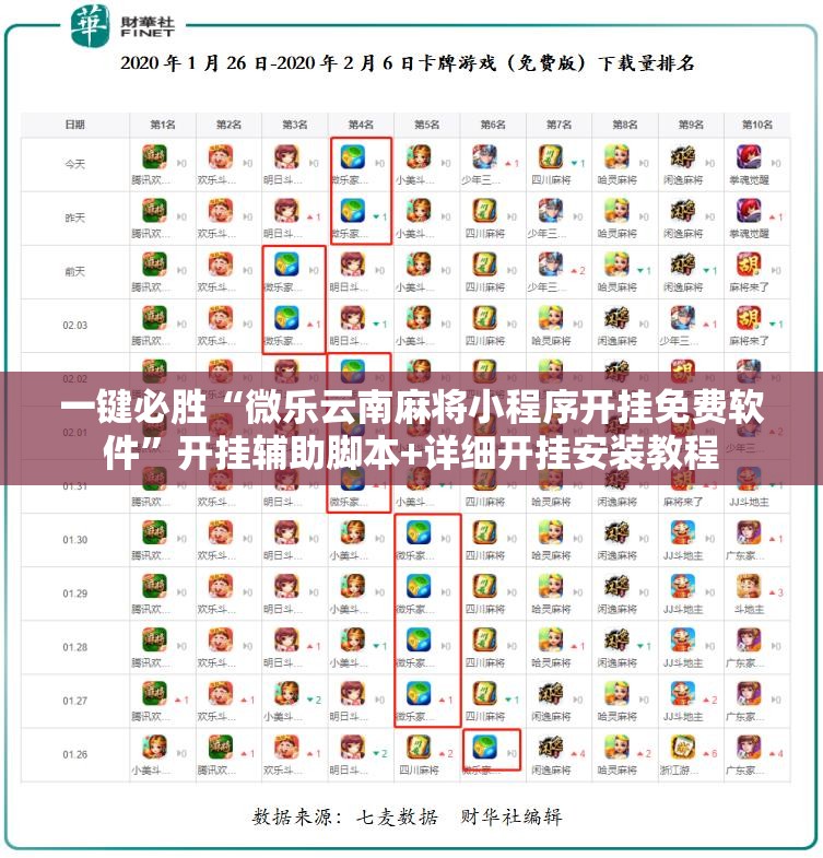 一键必胜“微乐云南麻将小程序开挂免费软件	”开挂辅助脚本+详细开挂安装教程