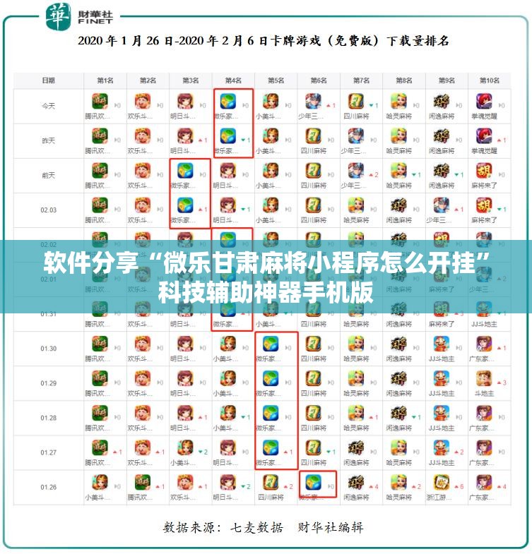 软件分享“微乐甘肃麻将小程序怎么开挂”科技辅助神器手机版