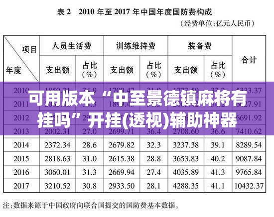 可用版本“中至景德镇麻将有挂吗	”开挂(透视)辅助神器