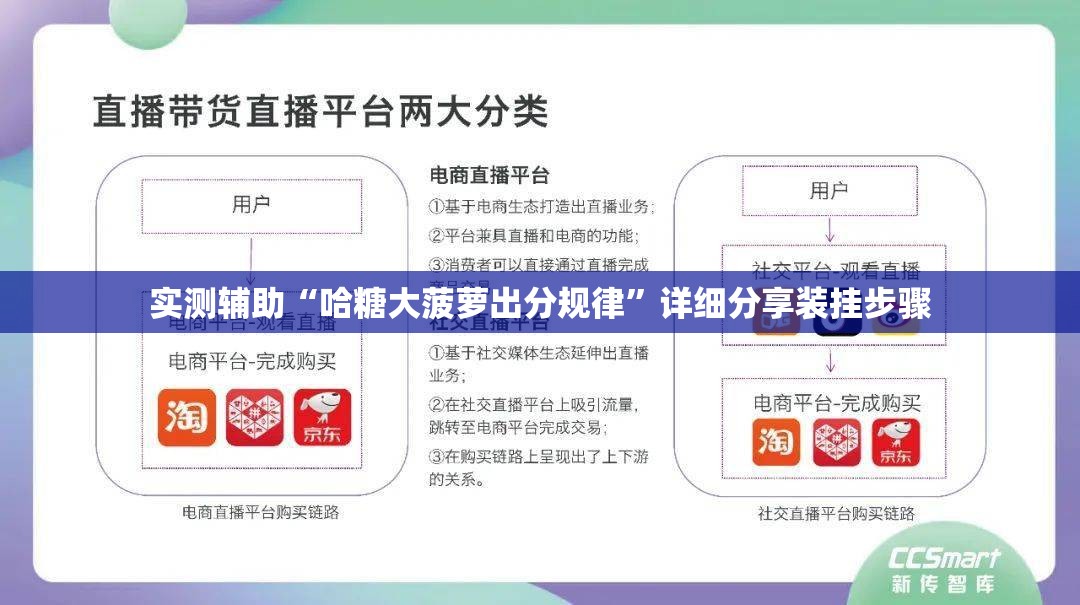 实测辅助“哈糖大菠萝出分规律”详细分享装挂步骤