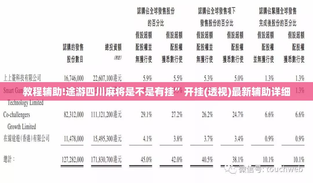 教程辅助!途游四川麻将是不是有挂	”开挂(透视)最新辅助详细