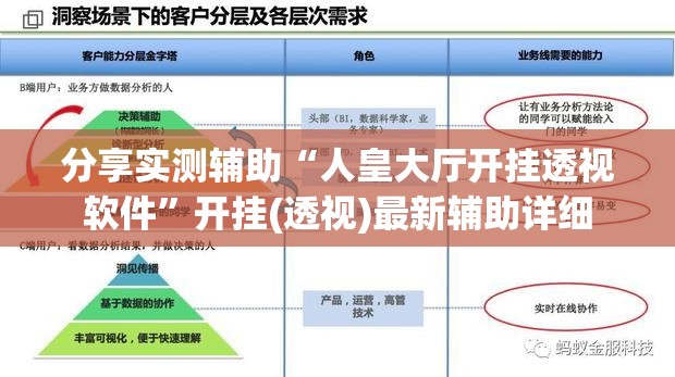 分享实测辅助“人皇大厅开挂透视软件”开挂(透视)最新辅助详细