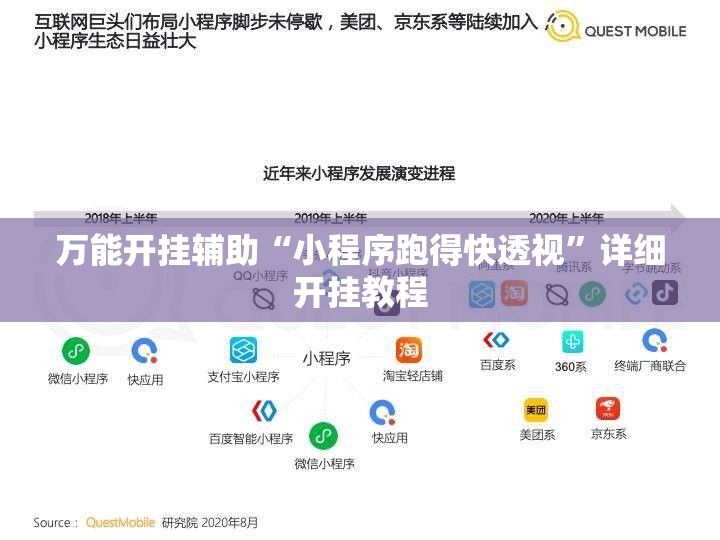 万能开挂辅助“小程序跑得快透视”详细开挂教程