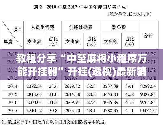 教程分享“中至麻将小程序万能开挂器	”开挂(透视)最新辅助详细