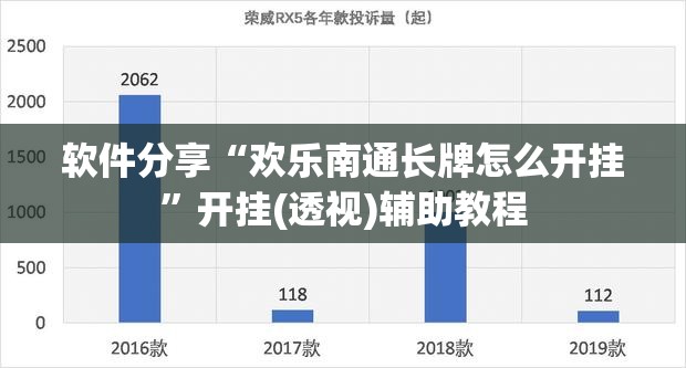 软件分享“欢乐南通长牌怎么开挂”开挂(透视)辅助教程