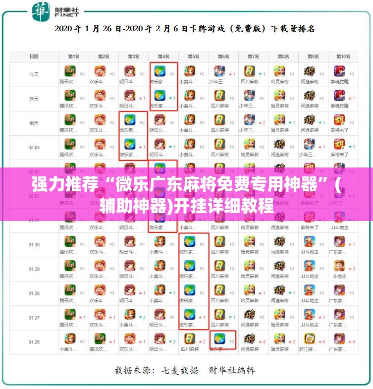 强力推荐“微乐广东麻将免费专用神器	”(辅助神器)开挂详细教程