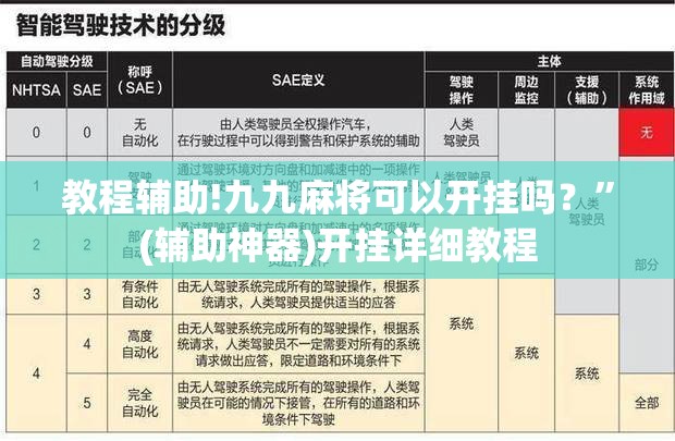 教程辅助!九九麻将可以开挂吗？”(辅助神器)开挂详细教程
