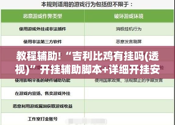 教程辅助!“吉利比鸡有挂吗(透视)”开挂辅助脚本+详细开挂安装教程