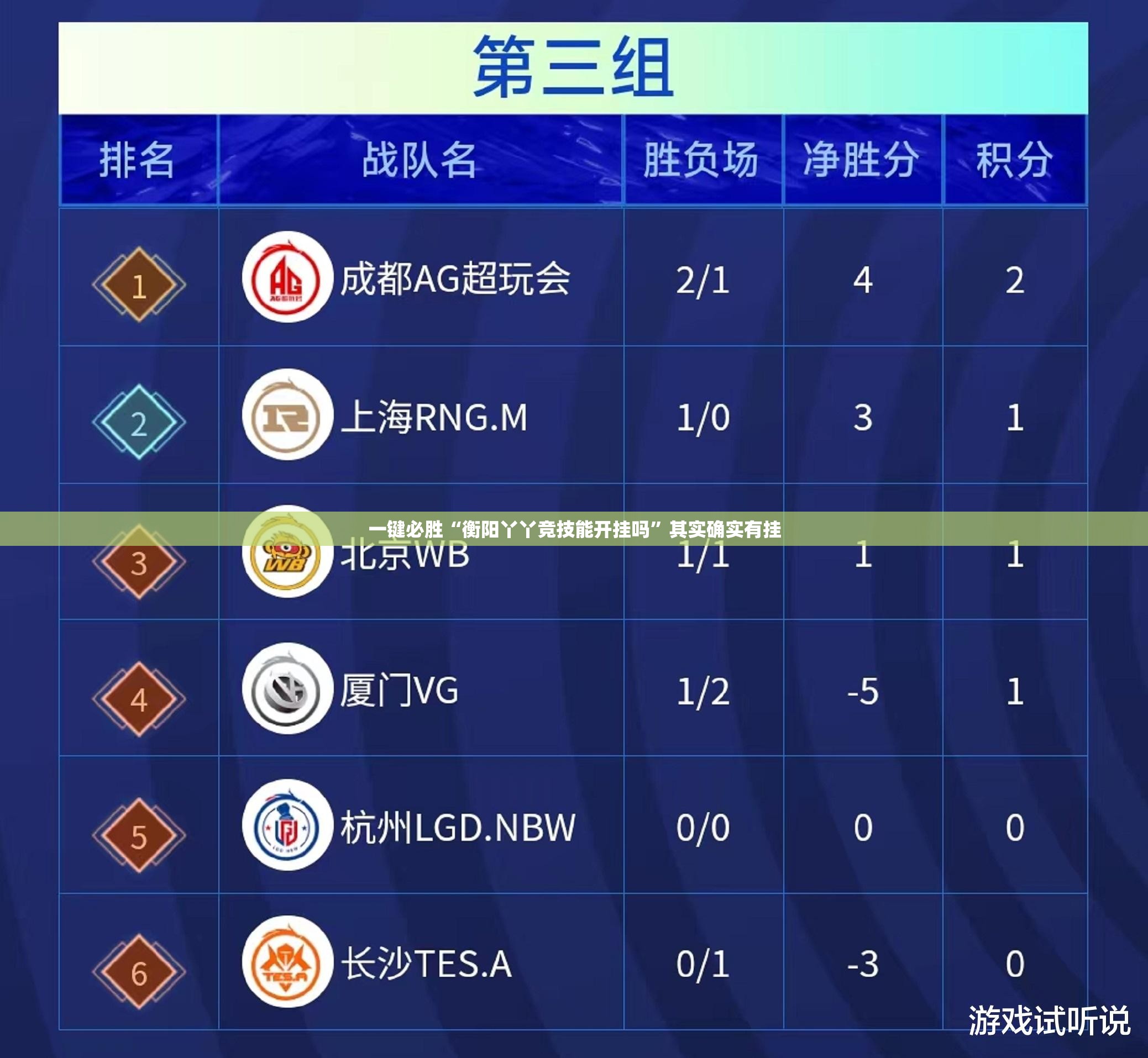一键必胜“衡阳丫丫竞技能开挂吗”其实确实有挂