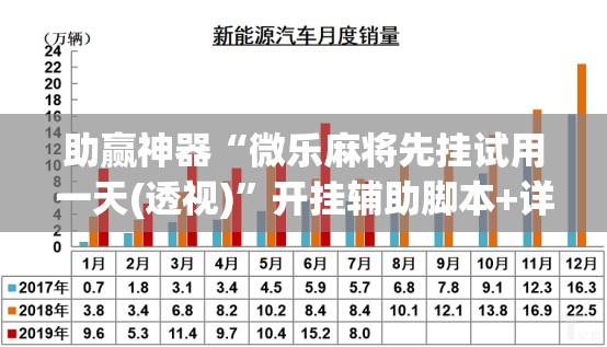 助赢神器“微乐麻将先挂试用一天(透视)”开挂辅助脚本+详细开挂安装教程