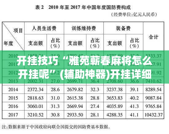 开挂技巧“雅苑蕲春麻将怎么开挂呢”(辅助神器)开挂详细教程