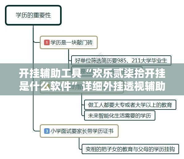 开挂辅助工具“欢乐贰柒拾开挂是什么软件”详细外挂透视辅助软件教程