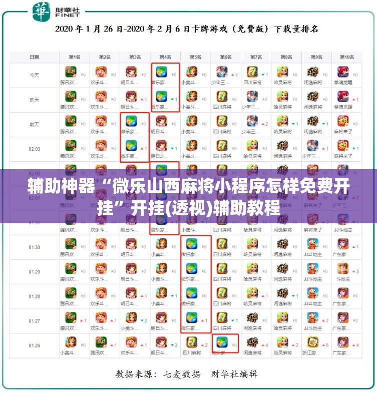 辅助神器“微乐山西麻将小程序怎样免费开挂	”开挂(透视)辅助教程