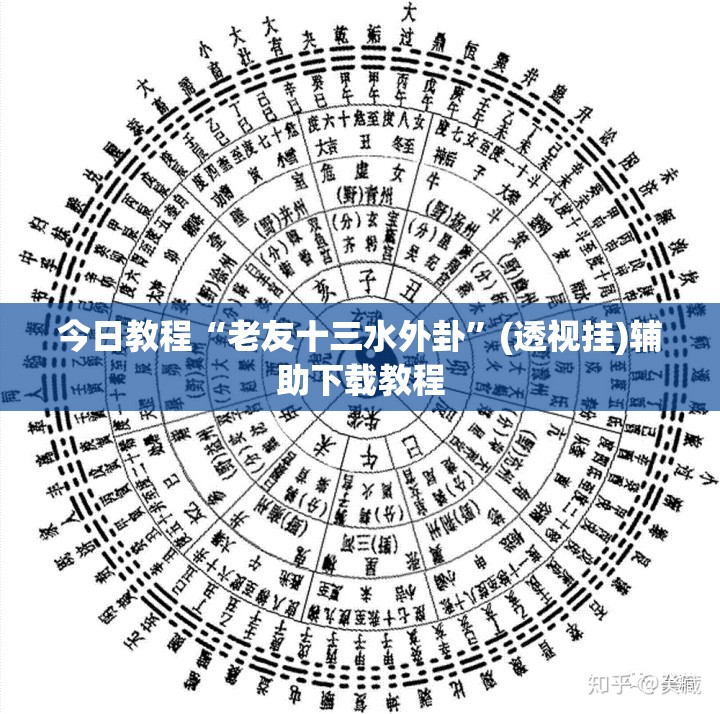 今日教程“老友十三水外卦	”(透视挂)辅助下载教程