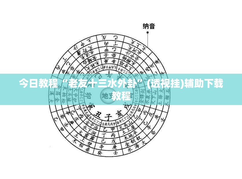 今日教程“老友十三水外卦”(透视挂)辅助下载教程