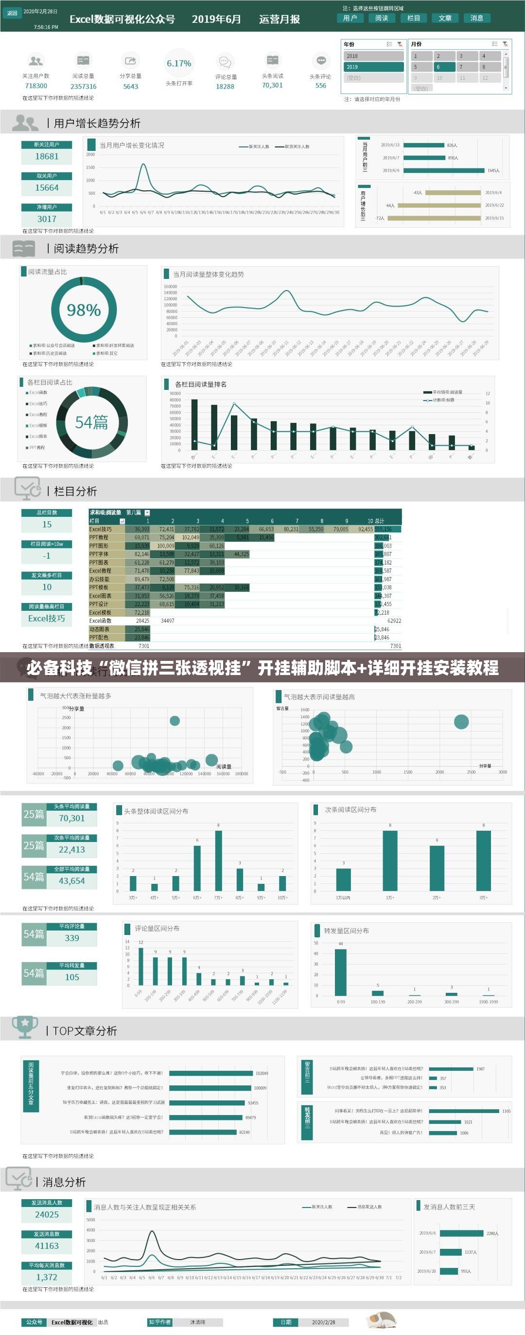 必备科技“微信拼三张透视挂”开挂辅助脚本+详细开挂安装教程