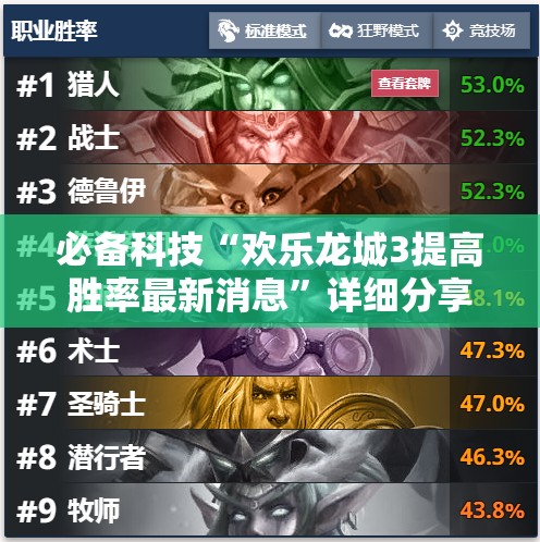 必备科技“欢乐龙城3提高胜率最新消息”详细分享装挂步骤