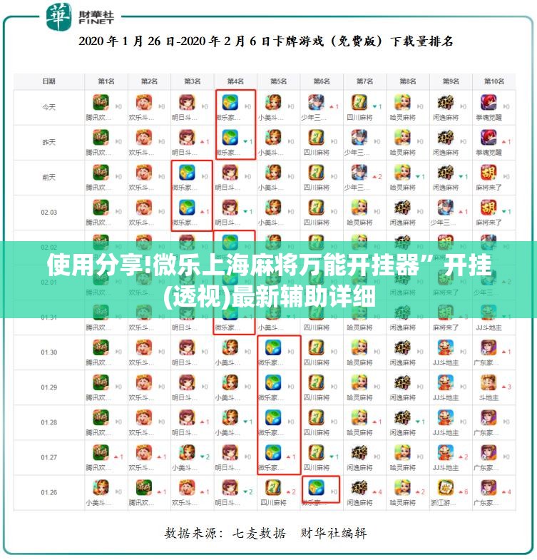 使用分享!微乐上海麻将万能开挂器	”开挂(透视)最新辅助详细
