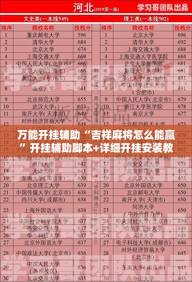 万能开挂辅助“吉祥麻将怎么能赢	”开挂辅助脚本+详细开挂安装教程