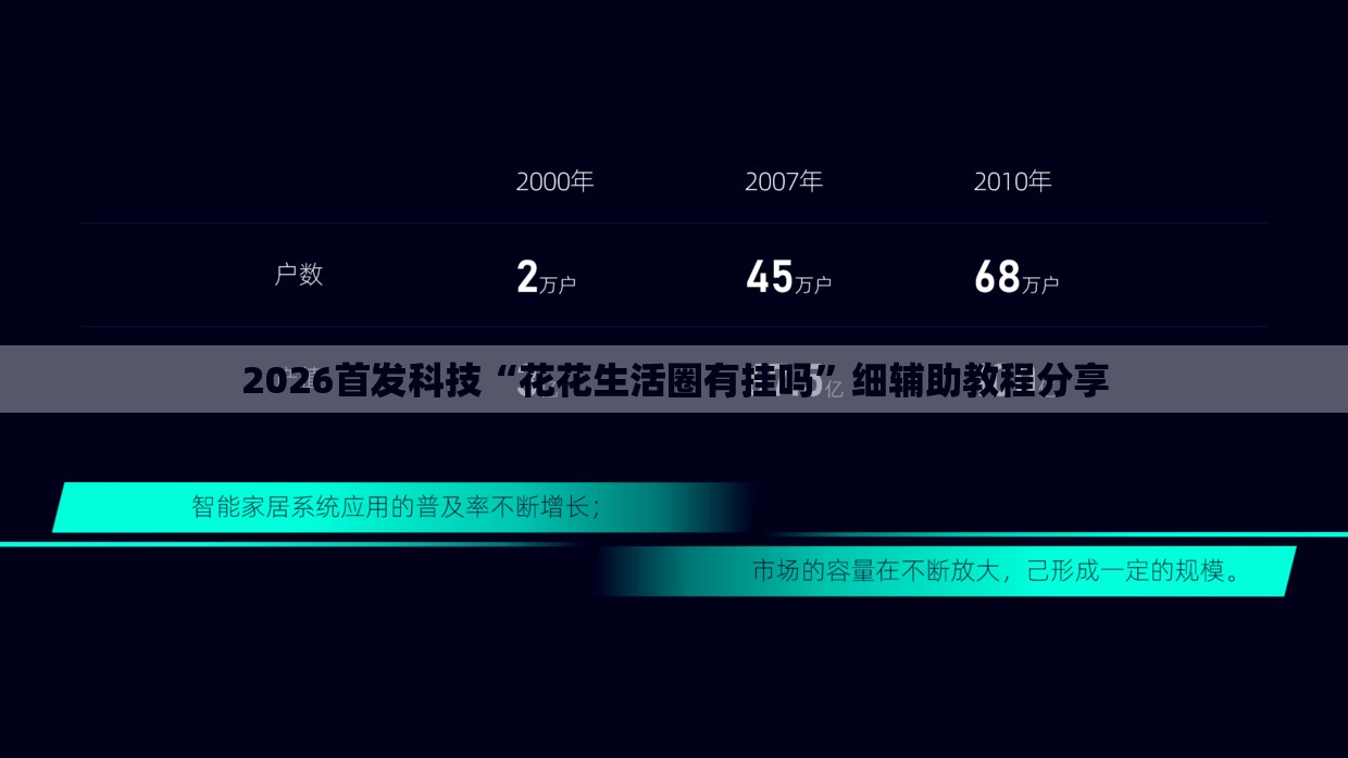 2026首发科技“花花生活圈有挂吗”细辅助教程分享