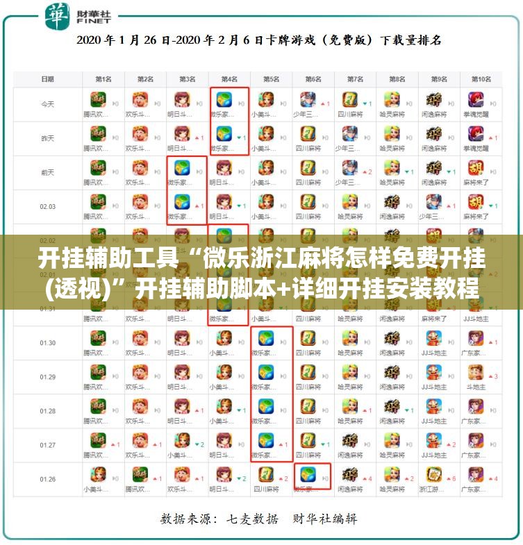 开挂辅助工具“微乐浙江麻将怎样免费开挂(透视)	”开挂辅助脚本+详细开挂安装教程