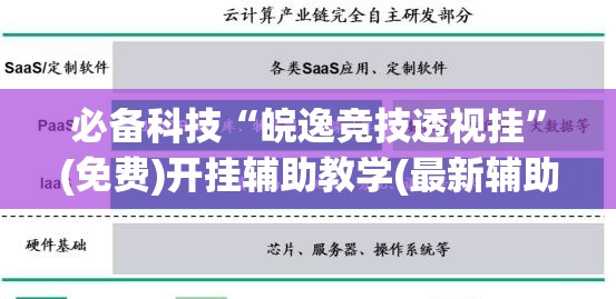 必备科技“皖逸竞技透视挂	”(免费)开挂辅助教学(最新辅助开挂教程)
