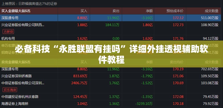 必备科技“永胜联盟有挂吗”详细外挂透视辅助软件教程