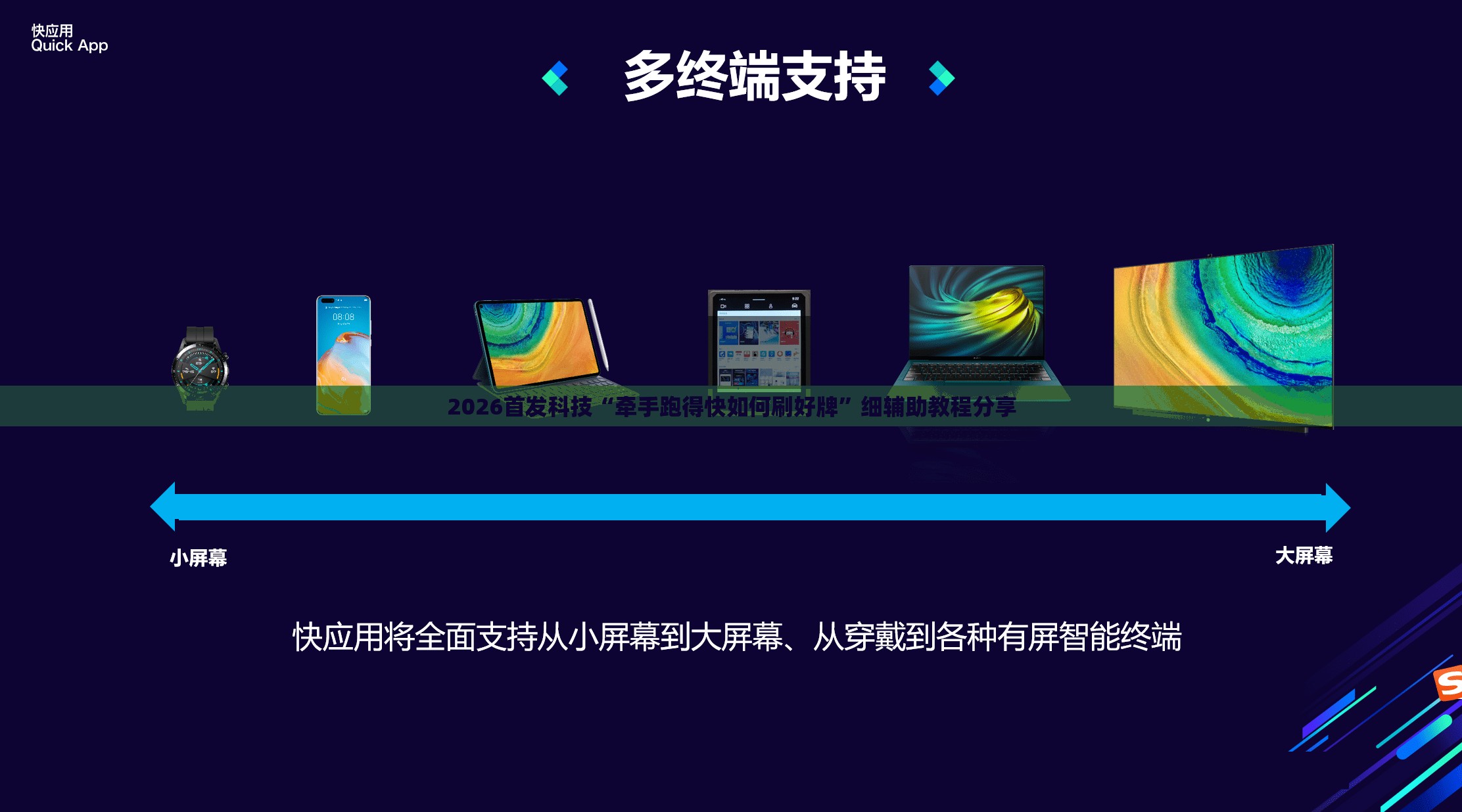 2026首发科技“牵手跑得快如何刷好牌”细辅助教程分享