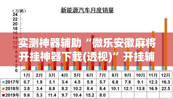 实测神器辅助“微乐安徽麻将开挂神器下载(透视)	”开挂辅助脚本+详细开挂安装教程