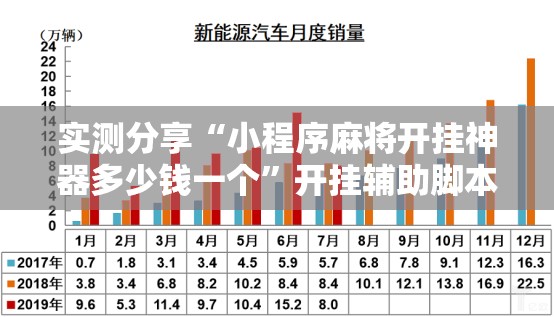 实测分享“小程序麻将开挂神器多少钱一个	”开挂辅助脚本+详细开挂安装教程