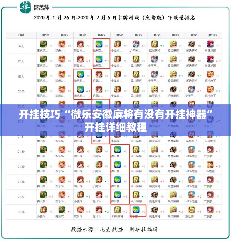 开挂技巧“微乐安徽麻将有没有开挂神器”开挂详细教程