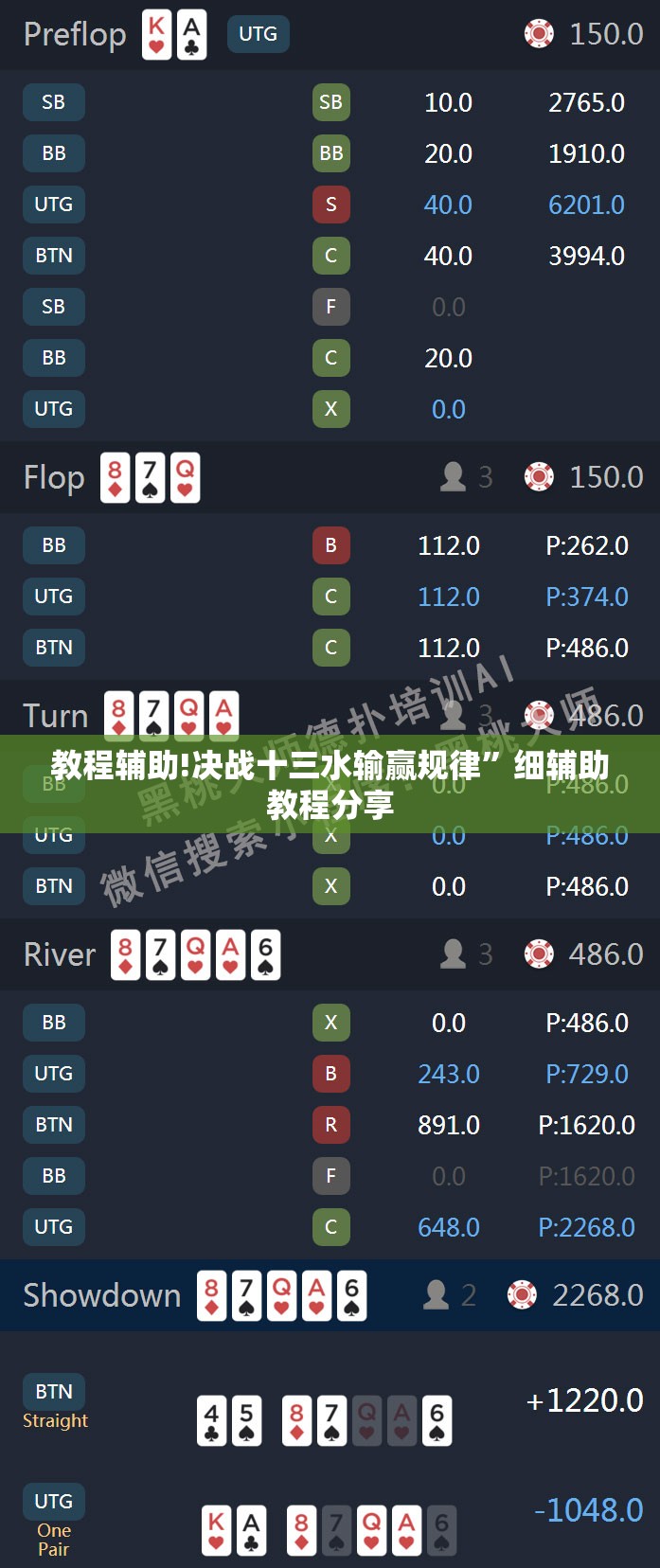 教程辅助!决战十三水输赢规律	”细辅助教程分享
