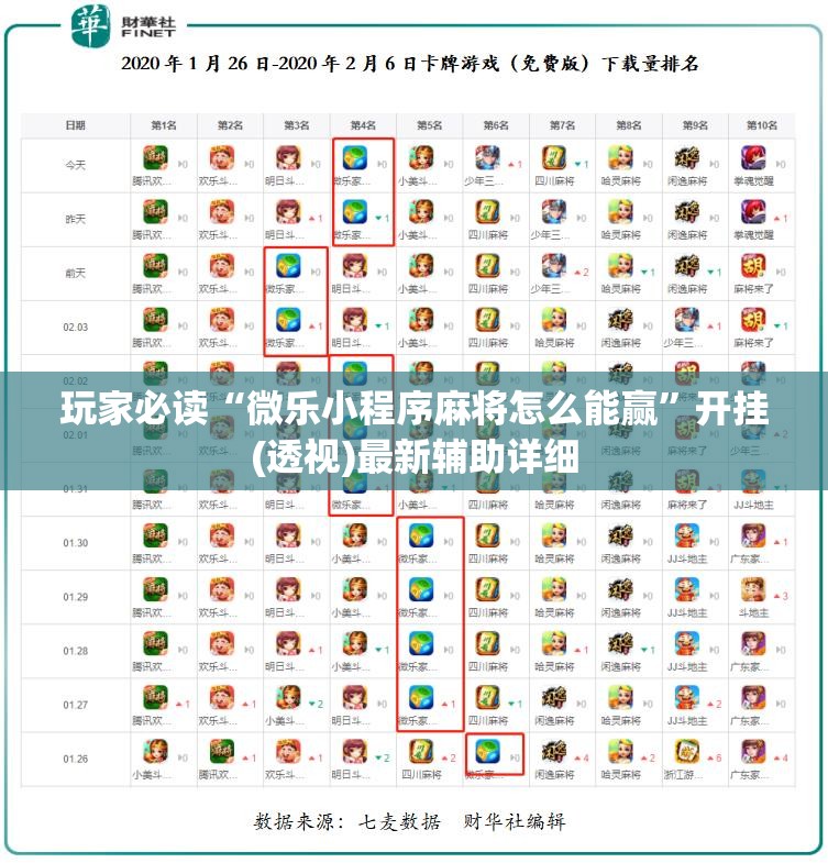 玩家必读“微乐小程序麻将怎么能赢”开挂(透视)最新辅助详细