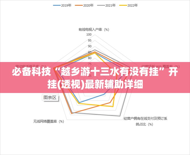 必备科技“越乡游十三水有没有挂”开挂(透视)最新辅助详细
