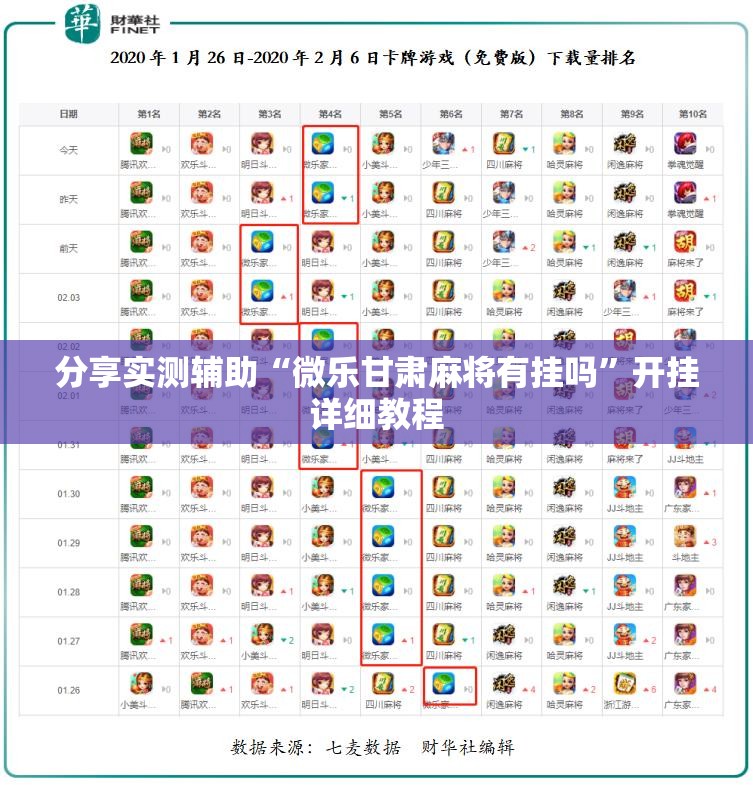 分享实测辅助“微乐甘肃麻将有挂吗	”开挂详细教程