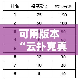 可用版本“云扑克真能买到挂吗	”原来可以开挂