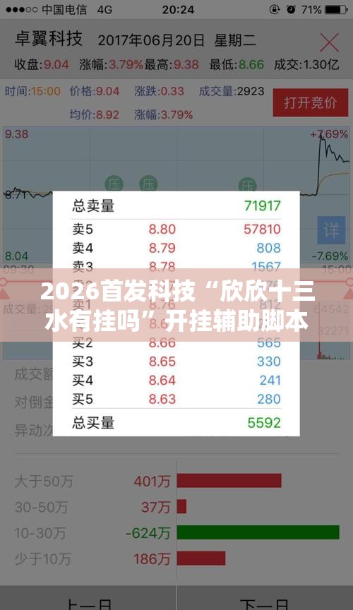 2026首发科技“欣欣十三水有挂吗”开挂辅助脚本+详细开挂安装教程