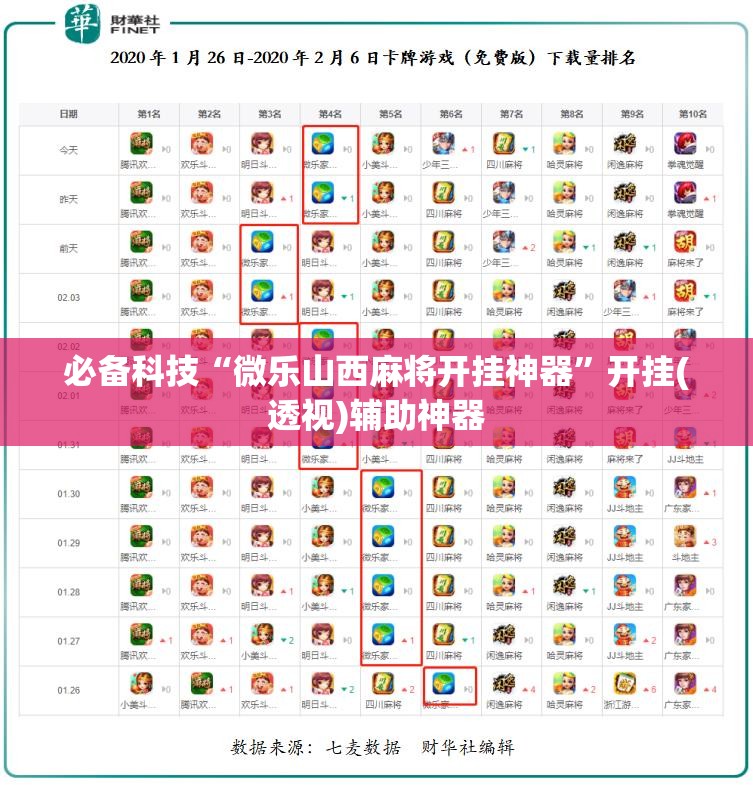 必备科技“微乐山西麻将开挂神器”开挂(透视)辅助神器