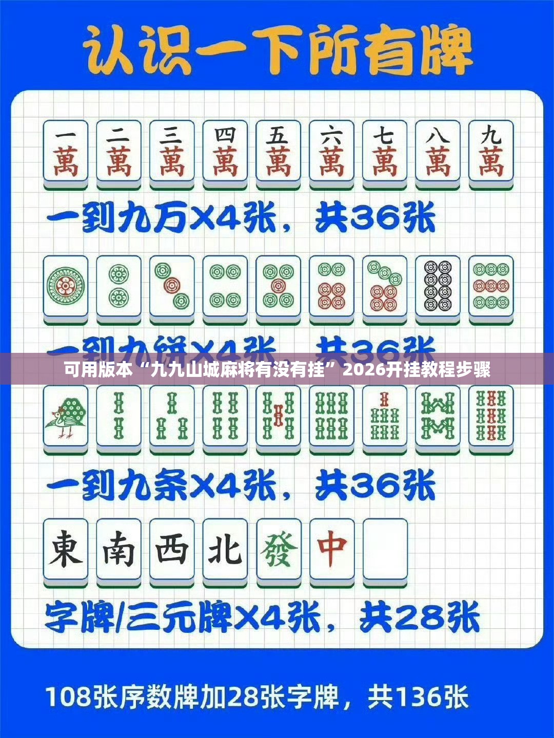 可用版本“九九山城麻将有没有挂	”2026开挂教程步骤