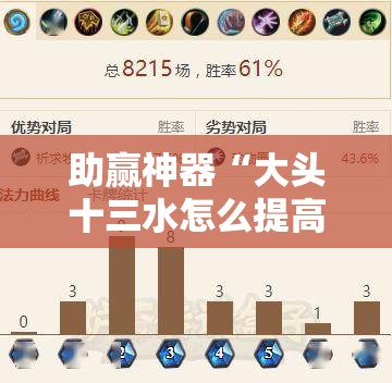 助赢神器“大头十三水怎么提高胜率”其实确实有挂