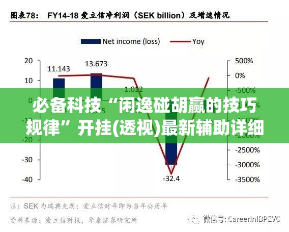 必备科技“闲逸碰胡赢的技巧规律”开挂(透视)最新辅助详细