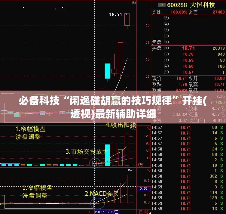 必备科技“闲逸碰胡赢的技巧规律”开挂(透视)最新辅助详细