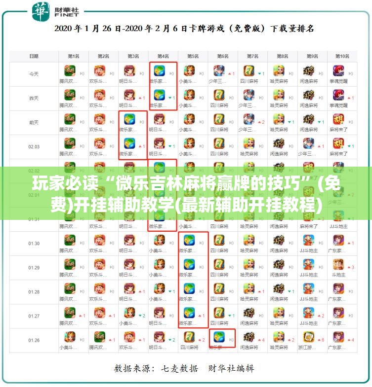 玩家必读“微乐吉林麻将赢牌的技巧	”(免费)开挂辅助教学(最新辅助开挂教程)