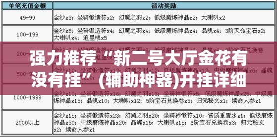 强力推荐“新二号大厅金花有没有挂”(辅助神器)开挂详细教程