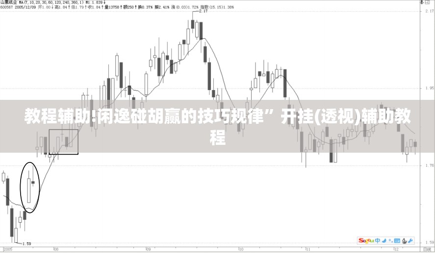 教程辅助!闲逸碰胡赢的技巧规律	”开挂(透视)辅助教程