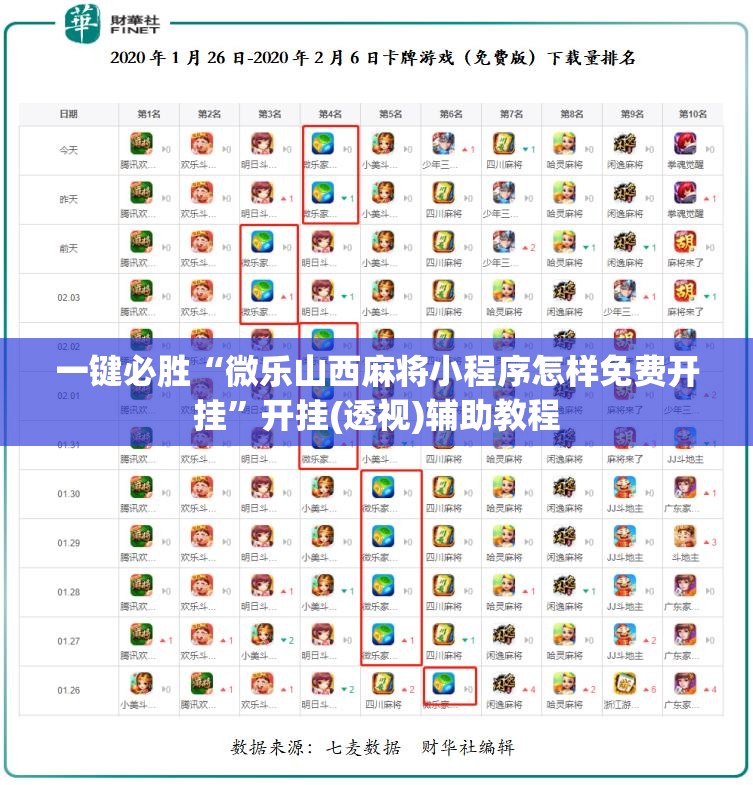一键必胜“微乐山西麻将小程序怎样免费开挂”开挂(透视)辅助教程