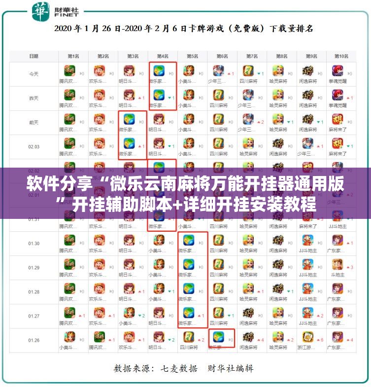软件分享“微乐云南麻将万能开挂器通用版”开挂辅助脚本+详细开挂安装教程