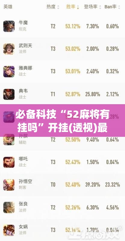 必备科技“52麻将有挂吗”开挂(透视)最新辅助详细