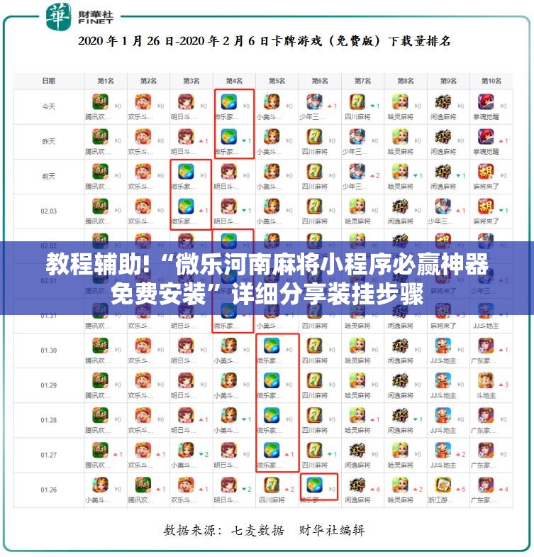 教程辅助!“微乐河南麻将小程序必赢神器免费安装	”详细分享装挂步骤